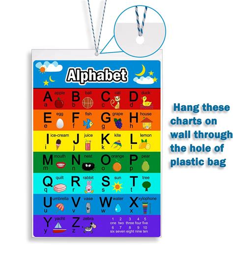 Educational Alphabet & Numbers Chart for Kids and Nepal | Ubuy
