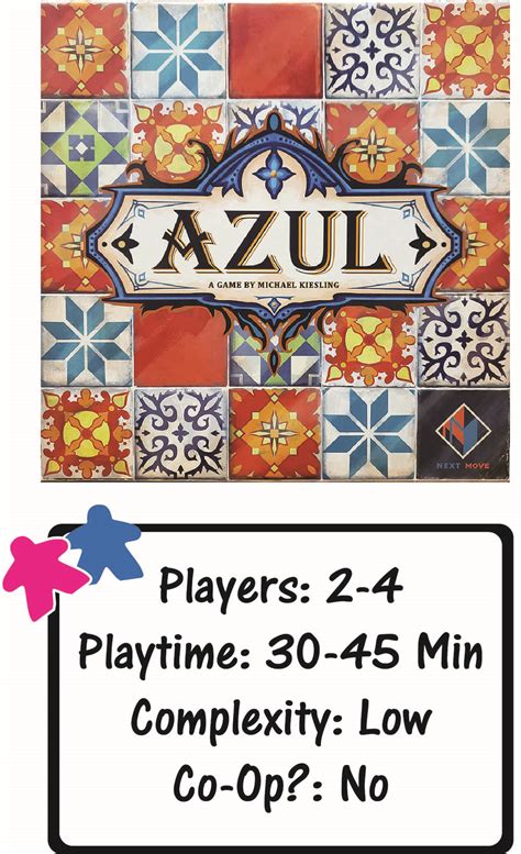 Image result for Azul Game Review