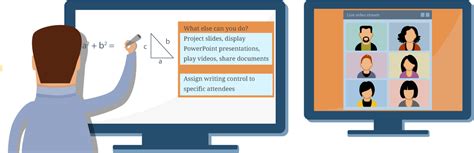 Image result for Virtual Class Tutorial