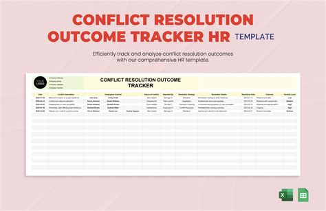 Image result for Customer Resolution Worksheet