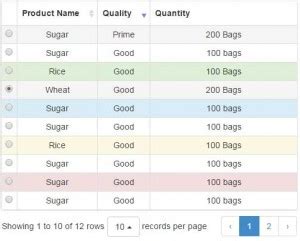 Image result for Table Sorting Bootstrap