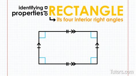 Image result for Rectangle Properties