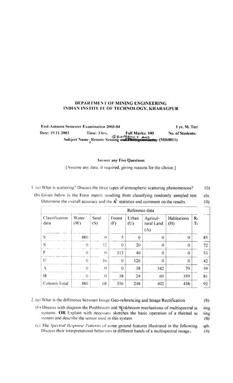 MI60011 Remote-Sensing and Geomatics EA 2003 - Mining Engineering - Studocu