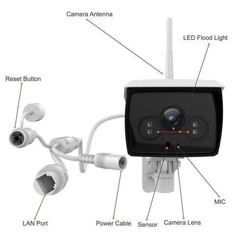 Buy Vimtag Wireless Smart Cloud Outdoor IP Camera with Flood Light ...