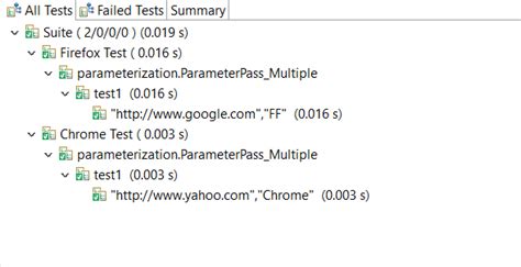 Image result for TestNG Parameterization