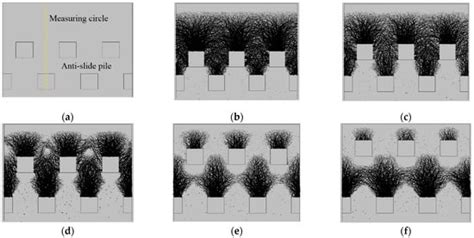Sustainability | Special Issue : Analysis and Modeling for Sustainable ...