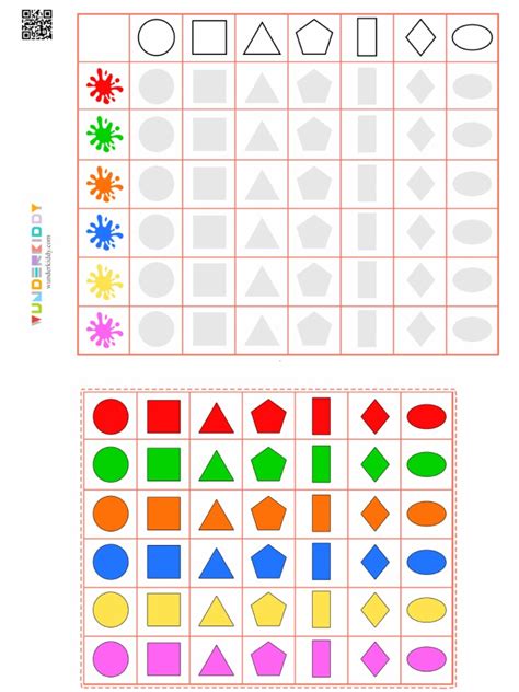 Image result for JavaScript Logic Table