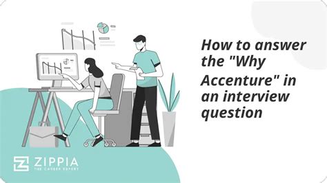 Why Accenture How to Answer 的图像结果