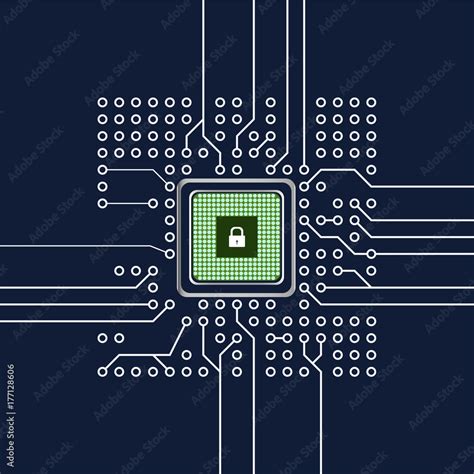 Image result for Microprocessor Devices