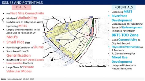 In-situ Slum Redevelopment through PPP Model | CEPT - Portfolio