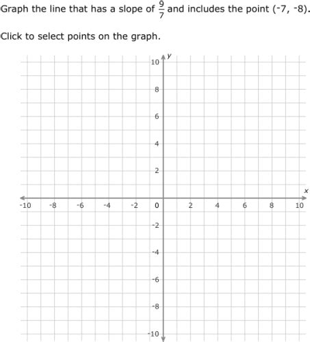 Image result for Line Graph Problem Grade 7
