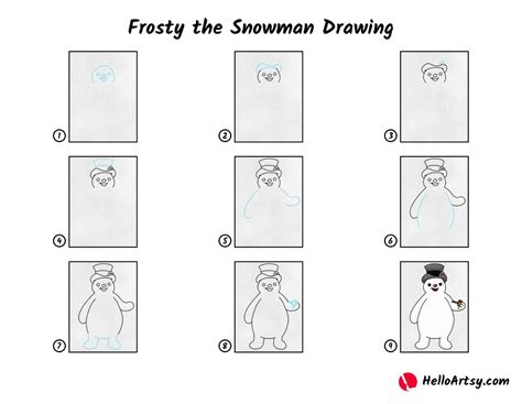 Frosty the Snowman Drawing - HelloArtsy