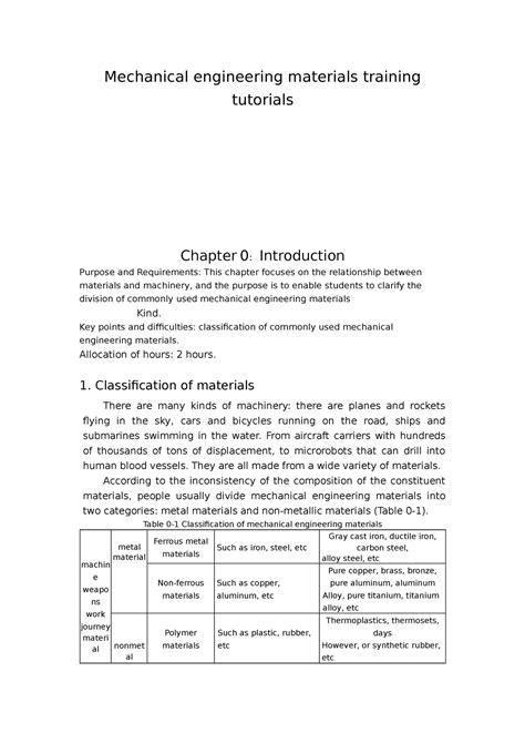 Engineering Tutorials 的图像结果