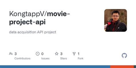 Image result for Movie API Project