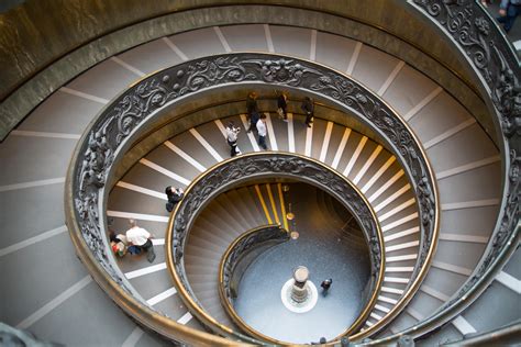 Vatican Museum Highlights | Journey through Magnificence
