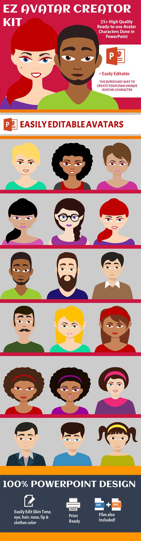 Image result for How to Create Demonstration Avatar