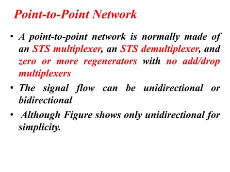 Sonet in Networking Explained 的图像结果