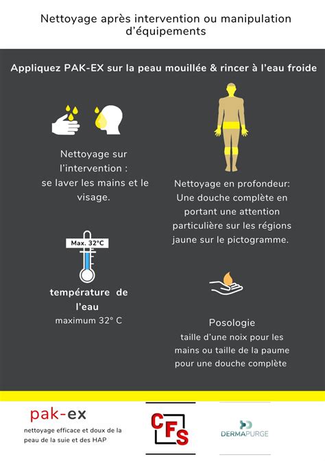 Dans toutes les procédures misent en place pour prévenir les CANCERS ...