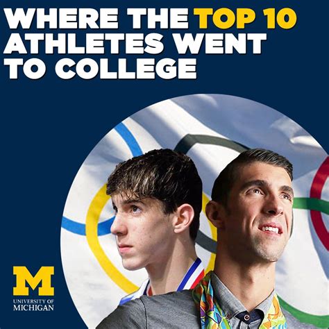 Michael Phelps College Career at Kaitlyn Devine blog