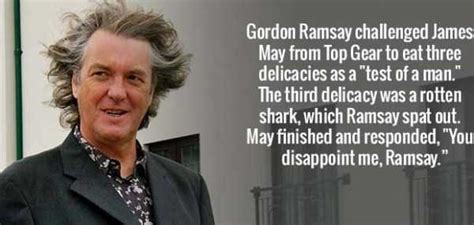 Image result for Most Random Facts