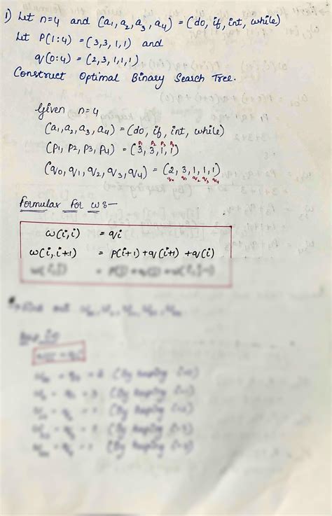 Backtracking General Method in Daa 的图像结果