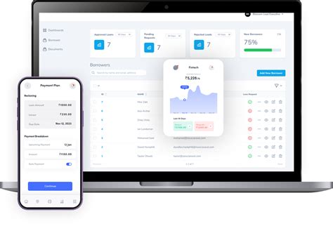 Fintech Solutions for Micro Finance in India | VolkSoft