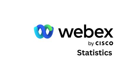 Image result for WebEx Example