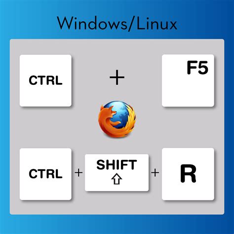 Image result for Computer SHRT Refresh