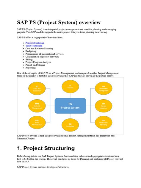 Image result for How to Create Report in Query Step by Step in SAP PS