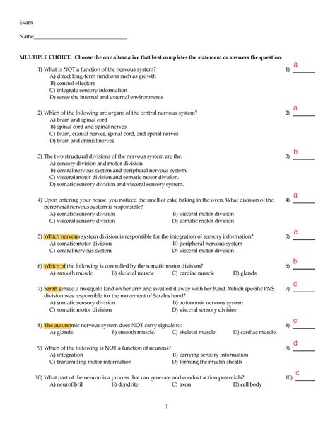 Image result for Exam Questions Selection