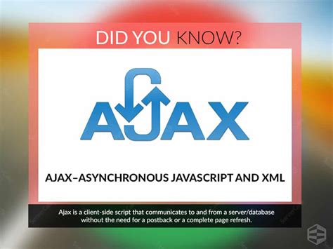 Image result for Ajax Asynchronous JavaScript