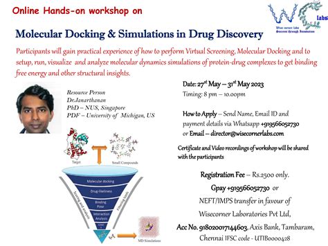 Technical Hands-on Online Workshops on Drug Docking & Simulations ...