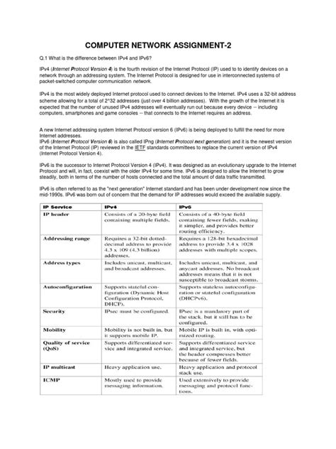 Image result for Network IP Assignment