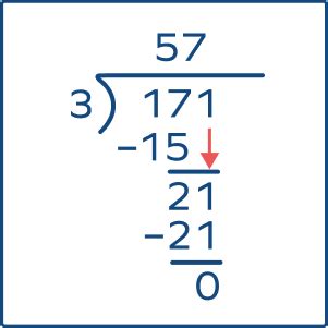 Image result for Video Explication Division