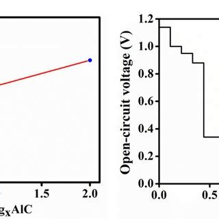 Diffusion Energy 的图像结果