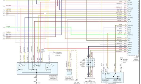 Image result for Transmission Control Module Diagram