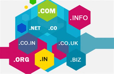Domain 4 Hosting - Best Domain and Hosting Service Provide, Gurugram ...
