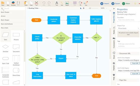 Image result for Lucidchart Database Design Examples