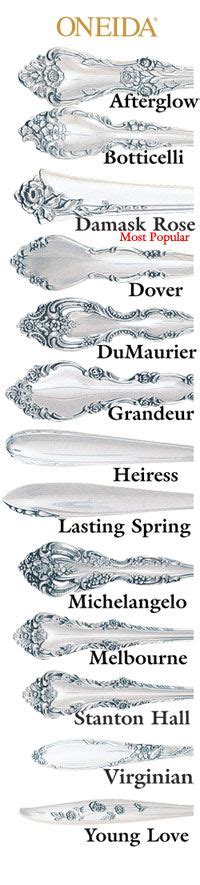 Image result for Oneida Flatware Patterns Identifier
