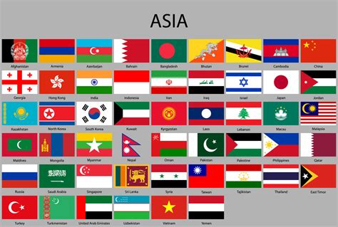 Countries In Asia And Flags at Clifford Ward blog