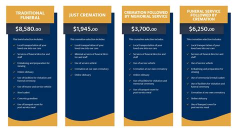 Heckart Funeral Home