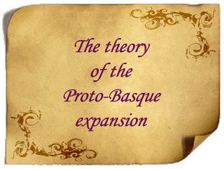 Image result for Basque Language Family Tree