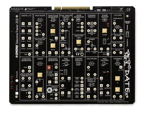 Image result for FM Modules Using Emona Tim's