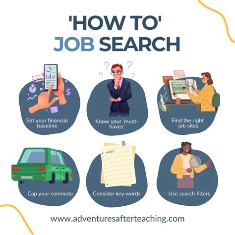 How to improve your post-teaching job search | Jo Howard posted on the ...