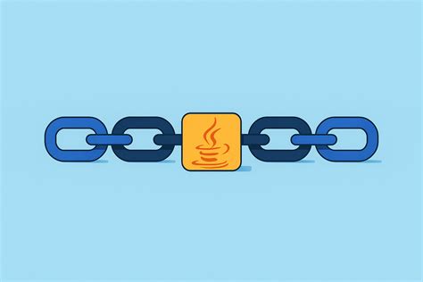 Image result for Data Structures Linked List Java