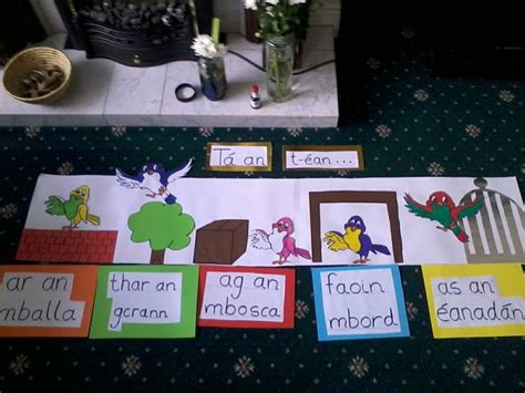 Image result for Irish Language Lessons