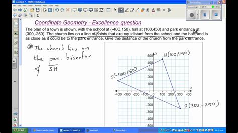 Solving Problems On Coordinate Geometry 的图像结果