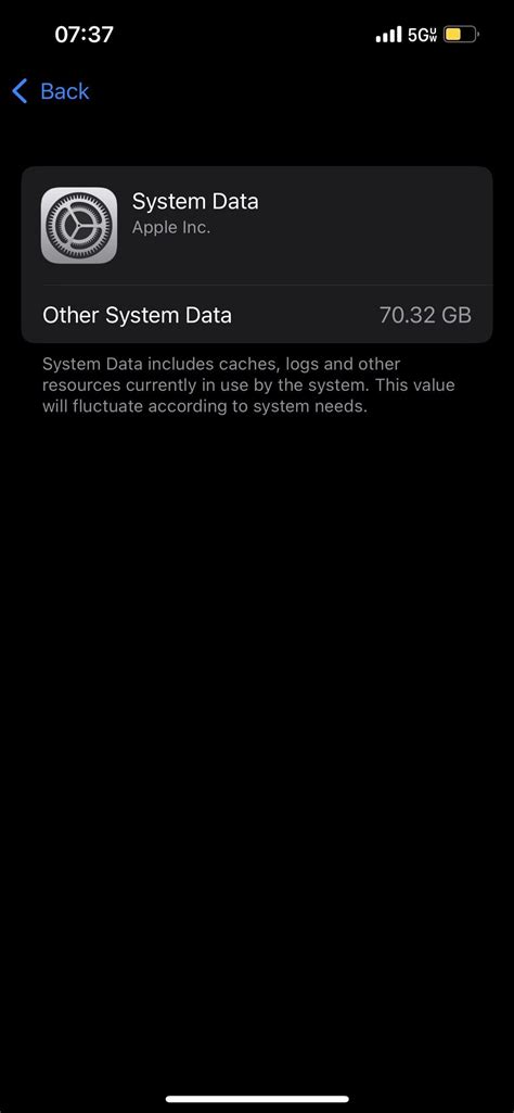 Image result for System.Data