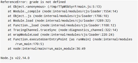 Image result for Let Var Const Difference JavaScript