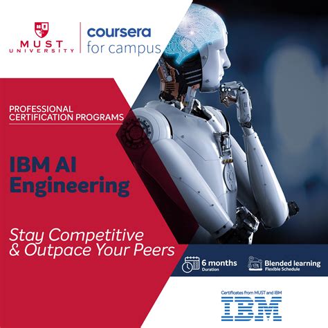 Image result for Artificial Intelligence Program